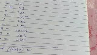 Matematics class10th chapter1classmathchaptermathematicslcmfactorisation [upl. by Spanos]