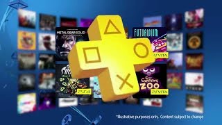 Выгодно ли покупать подписку PlayStation Plus PS [upl. by Letsirk]