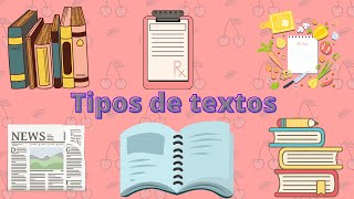 Tipos de textos y ejemplos para niños [upl. by Sidonius]