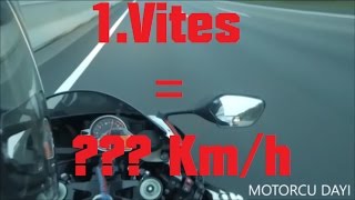 CBR1000RR Top Speed 1 2 3 Vites 18 [upl. by Shaefer]