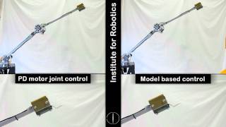 Vergleich von aktiven Schwingungsdämpfung elastischer Roboter [upl. by Lawrence]