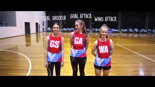 Introduction to Netball [upl. by Catton868]