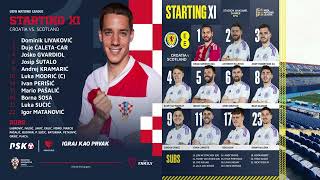 Croatia v Scotland Nations League Matchday 3 BBC Radio [upl. by Aneerb564]