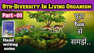 Diversity In Living Organism Class 9 [upl. by Rockwood89]