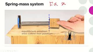 Oscillatory Motion Lecture Chapter 2  part 1 [upl. by Ardnaskela]