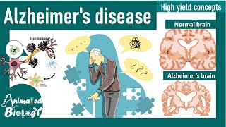 Alzheimers disease  plaques tangles causes symptoms pathology and current research [upl. by Eirrod]