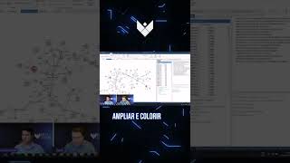 ✨ Transforme seus dados em insights visuais no Excel ✨ [upl. by Icak]