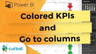 Colored kpis and find columns in Power Query  Power BI Tips amp Tricks 46 [upl. by Merci902]