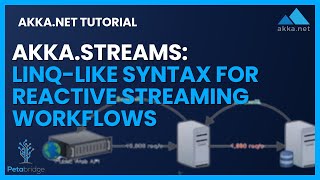 Introduction to AkkaNET Streams [upl. by Sillyrama]