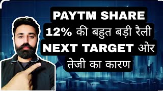 PAYTM SHARE LATEST NEWS  PAYTM SHARE ANALYSIS  PAYTM SHARE BREAKOUT  PAYTM SHARE PREDICTION [upl. by Kreiker]