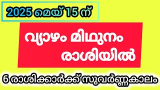 2025 മെയ് 15 മുതൽ വ്യാഴം മിഥുനം രാശിയിൽ Malayalam Astrology  Astrology 2023  K S HARIBABU [upl. by Akayas255]