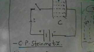 How a Tesla Coil Produces Scalar Waves [upl. by Tatum]