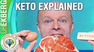 Keto Diet Explained For Beginners Simply [upl. by Aynotan]