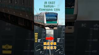 SaikyoKawagoe Line  Residual Pressure Stop JR EAST Train Simulator [upl. by Adamski680]