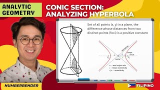 Analytic Geometery Conic Section  Analyzing Hyperbola in Filipino [upl. by Hogg983]