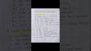 HSC 25 short syllabus science 🙋❤️ hscsuggestion এইচএসসিপরীক্ষা২০২৫ hscclass [upl. by Ayr879]