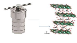 Hydrothermal technique for Layer double hydroxide preparation [upl. by Nosnhoj]