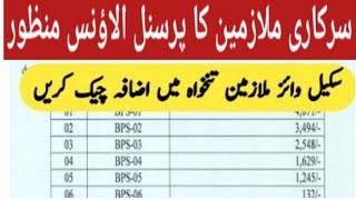 Personal allowance chart issue 2024  Sindh Government special allowance [upl. by Heyman]