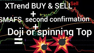 BEST Heikin Ashi Buy Sell Indicator FREE Tradingview IndicatorBest Buy Sell Indicator Tradingview [upl. by Eerol]