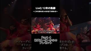 【 LinQ12年の軌跡 】Part4「初代リーダーからプレゼント」LinQ12周年 まであと36日‼️ shorts [upl. by Radmilla]