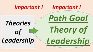 Theories of Leadership Path Goal Theory of Leadership [upl. by Nerahs136]