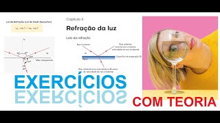 Refração da luz – as02 Um raio de luz monocromático propagase em um meio A incide na superfície [upl. by Siegel]