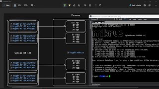 log072 Darmowy serwer VPS i hosting Python lub PHP wordpress na hosting stron www od mikrus [upl. by Marijane]