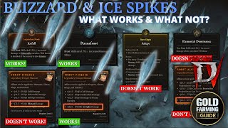 All About Ice Spikes amp Blizzard What Works What Not All You Need to Know to be a Blizzard God [upl. by Morehouse]