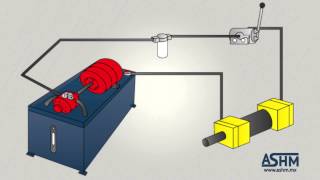 Hidráulica Básica 12  ¿Cómo Se Transmite La Fuerza Fluida [upl. by Hendon]