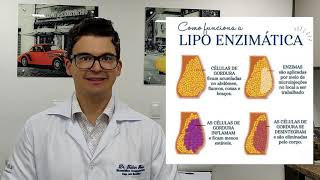 LIPOENZIMÁTICA INTRADERMOTERAPIA LIPO ENZIMAS MESOTERAPIA  Biomédico Tailan Fróes [upl. by Salazar]