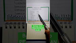 PEMANDANGAN ALAM DALAM BAHASA ARAB edukasianak laguanakanak belajarbahasaarab laguanakmuslim [upl. by Stesha]