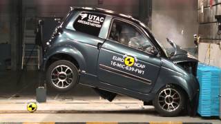 Microcar MGO Family Crash Test Euro NCAP [upl. by Yentruocal]