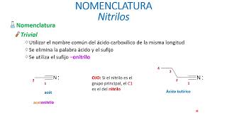 Nomenclatura de Nitrilos [upl. by Alamak]