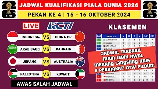 Jadwal Kualifikasi Piala Dunia 2026  Indonesia vs China  Klasemen Kualifikasi Piala Dunia 2026 [upl. by Aicercal17]