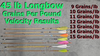 45 lb Bow Grains Per Pound Testing [upl. by Eidderf]