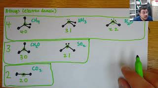 VSEPR  six examples CH4 NH3 H2O CH2O SO2 and CO2 [upl. by Rovaert]