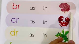 Consonant blends  what is consonant blend  how to teach consonant blends [upl. by Nnairet]