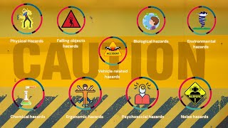 Explaining Hazard Safety in 2024  Essential Strategies for Risk Prevention  Creative Explainer [upl. by Alben]