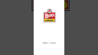 The Evolution of Wendys Logo From OldFashioned to Trendsetting wendys fastfood [upl. by Revorg]