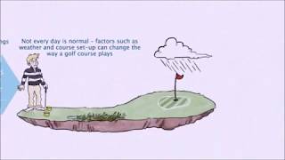 De Playing Conditions Calculation PCC in het Wereld Handicap Systeem [upl. by Eelidnarb]