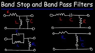 RLC Band Stop Filters and Band Pass Filters [upl. by Pickett]