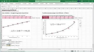 Ausgleichsgerade und Funktionsanpassung mit Excel [upl. by Hugo]