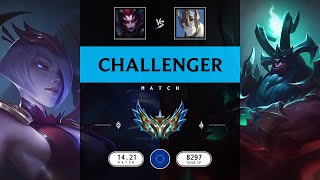 Challenger Match Super Elise vs Super Galio  EUW server Patch 1421 [upl. by Wilhelmine]