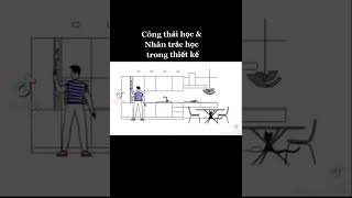 Ergonomics amp Anthropometrics in Interior Design and Architecture [upl. by Eneluj339]