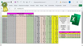 Escala de Likert  Elaboración de Baremo para Rangos en Análisis de Resultados de Investigación [upl. by Aihsemak]