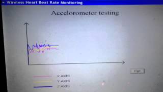 Accelerometer working demo [upl. by Vilma]