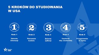 Od studiów w USA dzieli Cię tylko 5 kroków [upl. by Sunil]