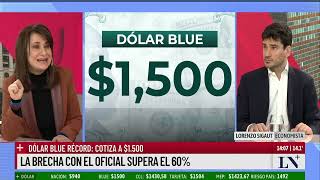 El dólar blue superó un nuevo récord histórico el análisis de Lorenzo Sigaut economista [upl. by Jackquelin]