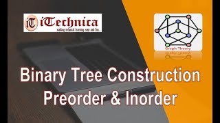 16 Construction of binary tree  Preorder amp Inorder  Given [upl. by Havot656]