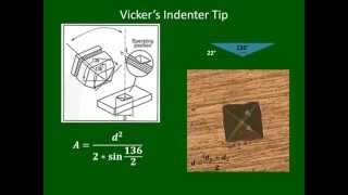 NanoIndentation Converting Nanohardness Values [upl. by Maharva407]